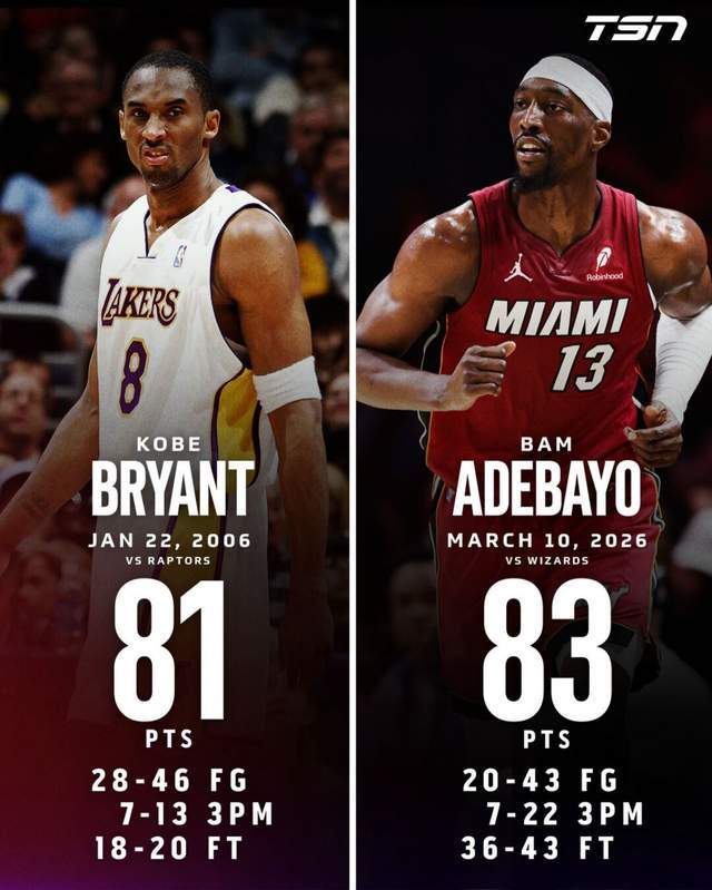 华体会-道德绑架？阿德巴约83分未得到认可 名记：多位科比前同事不满