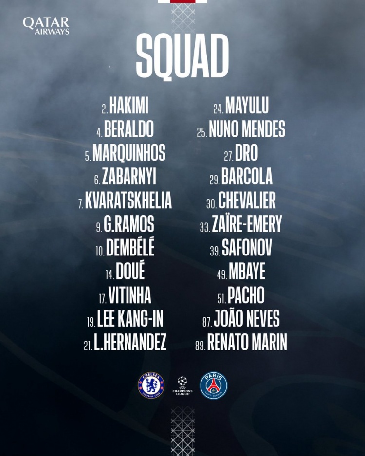 华体会体育官方-巴黎对阵切尔西次回合名单：登贝莱、内维斯、杜埃、K77在列